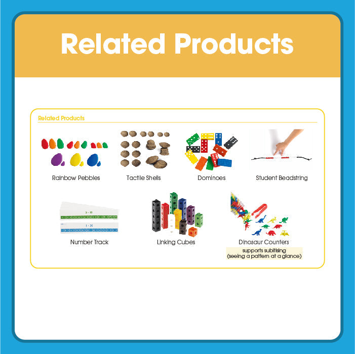 Basic Facts: Addition and Subtraction Learning Milestones – Foundation (5+)