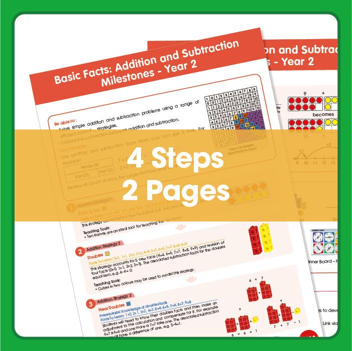 Basic Facts: Addition and Subtraction Learning Milestones – 7+