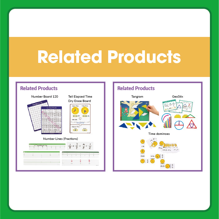 Quick Home Learning Curriculum Guide for UK Parents & Teachers: Grade 4 (Age 9+)
