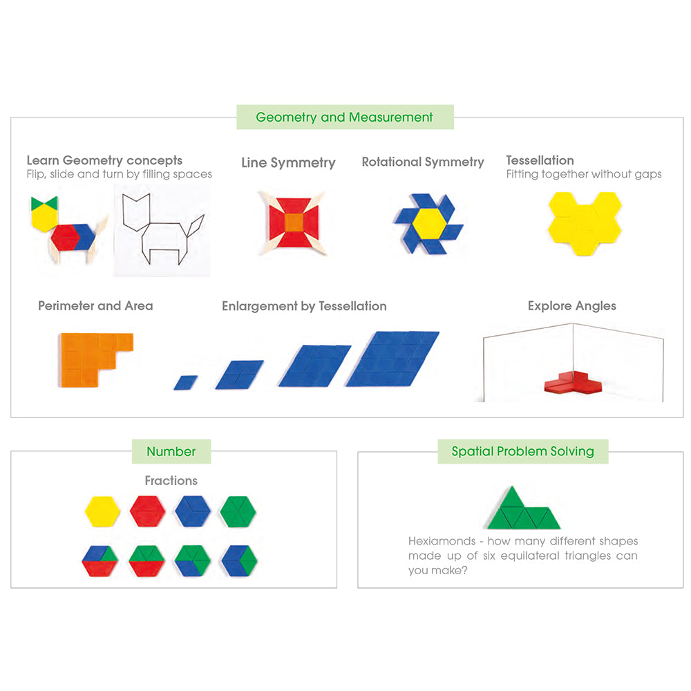 Plastic Pattern Blocks Learning Set