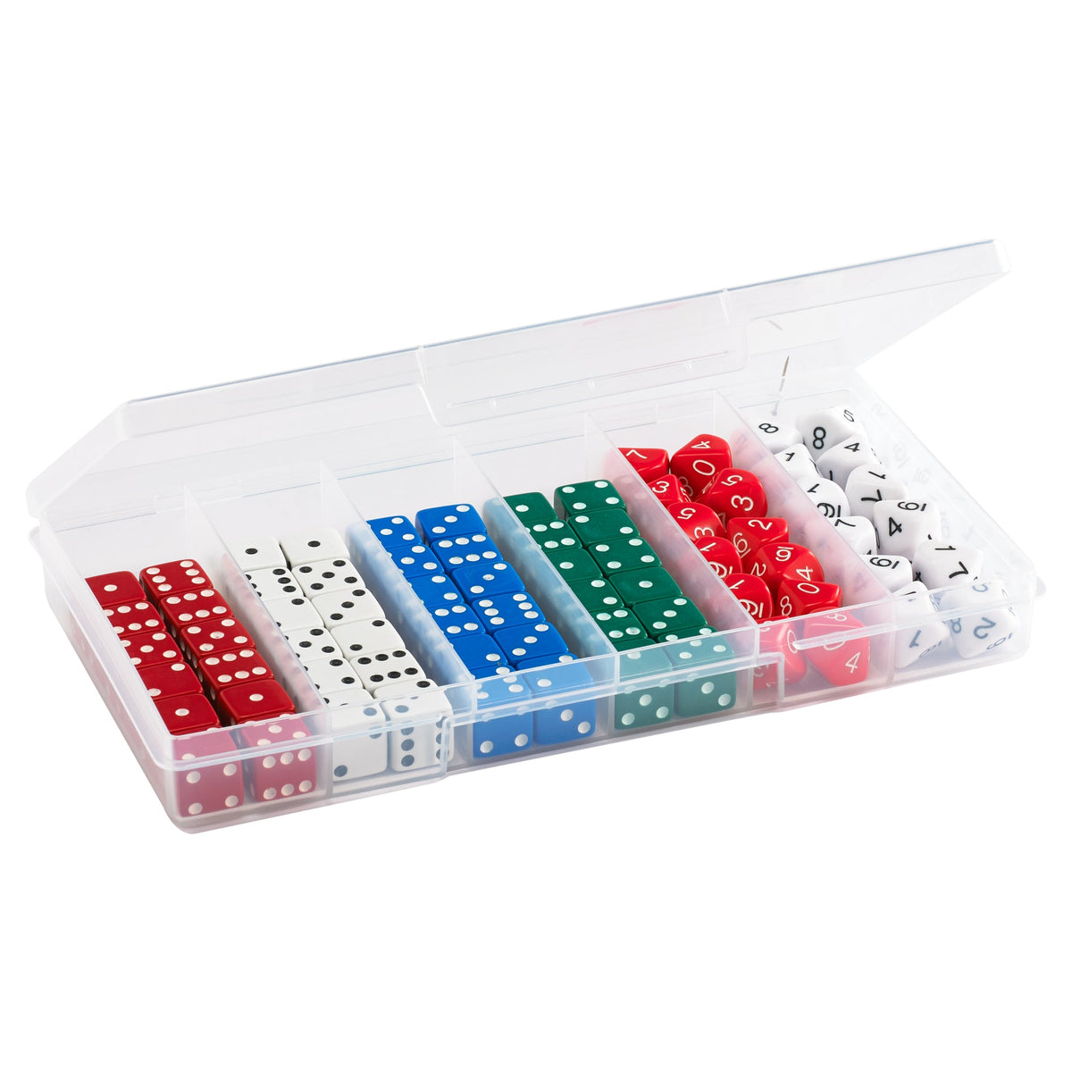 Basic Classroom Dice Maths Set