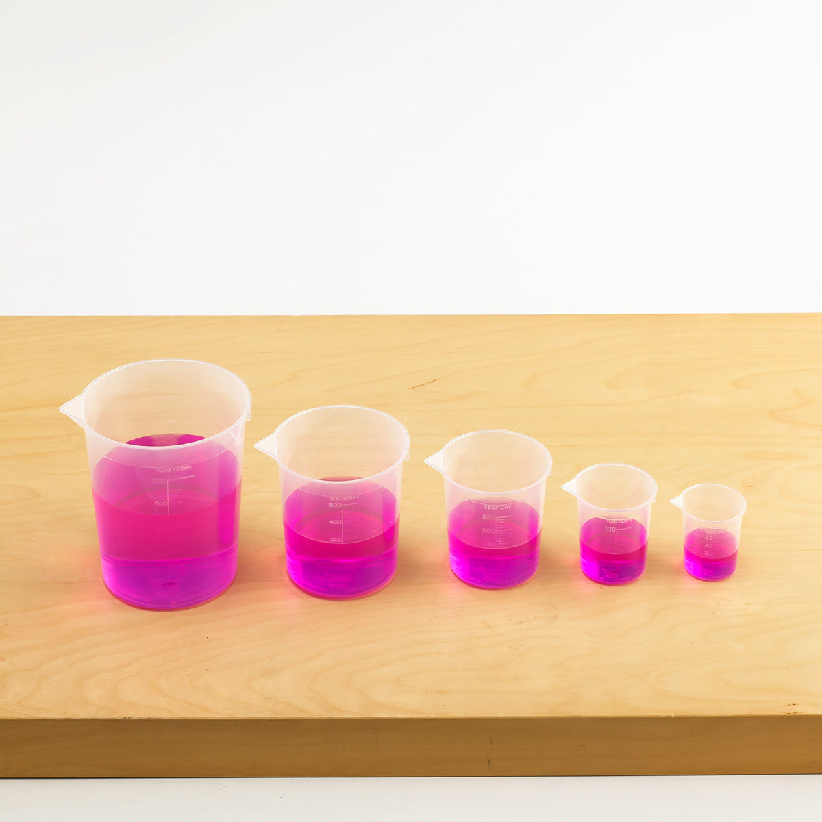 Graduated Beakers – Nesting Set of 5