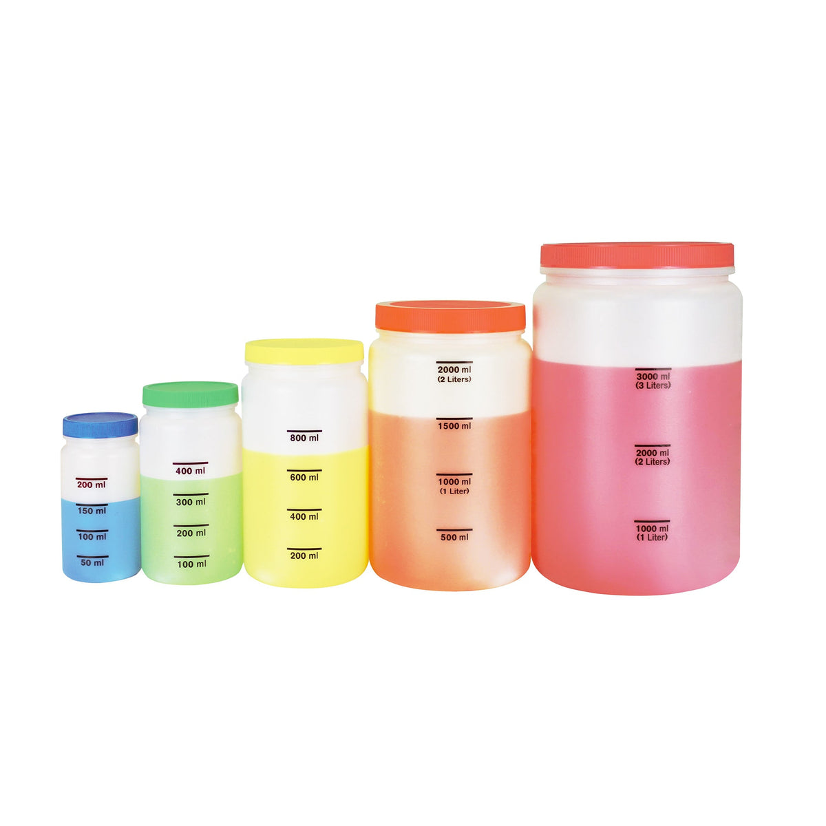 Liquid Volume Measuring Activity Set