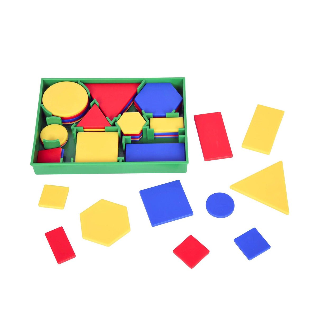 Attribute Blocks Geometry Set