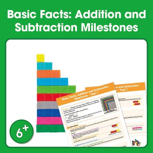 Basic Facts: Addition and Subtraction Learning Milestones – 6+