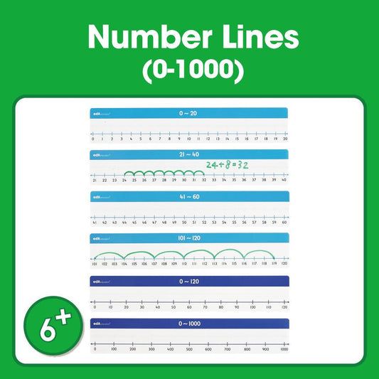 Printable Number Lines (0-1000)