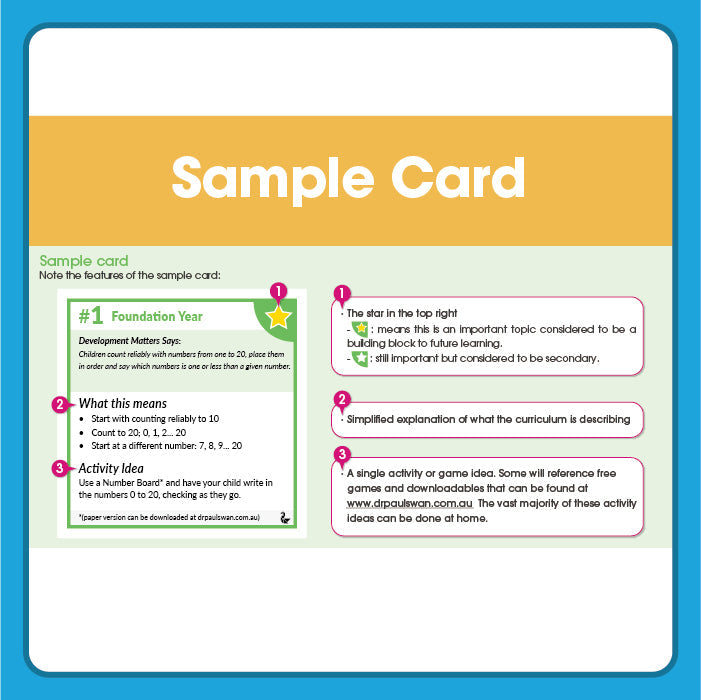 Quick Home Learning Curriculum Guide for UK Parents & Teachers: Foundation Year (Age 5+)