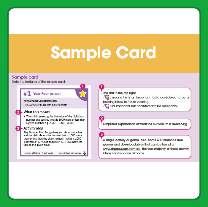 Quick Home Learning Curriculum Guide for UK Parents & Teachers: Grade 4 (Age 9+)