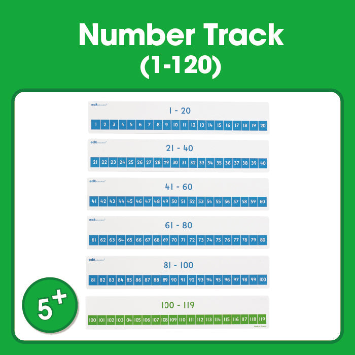 Edx Education Printable Number Track (1-120)