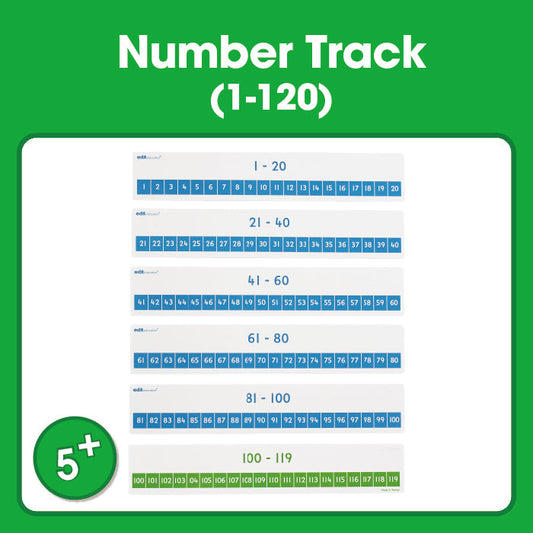 Edx Education Printable Number Track (1-120)