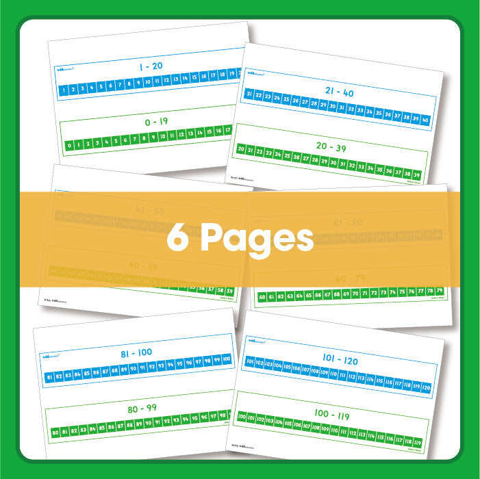 Edx Education Printable Number Track (1-120)