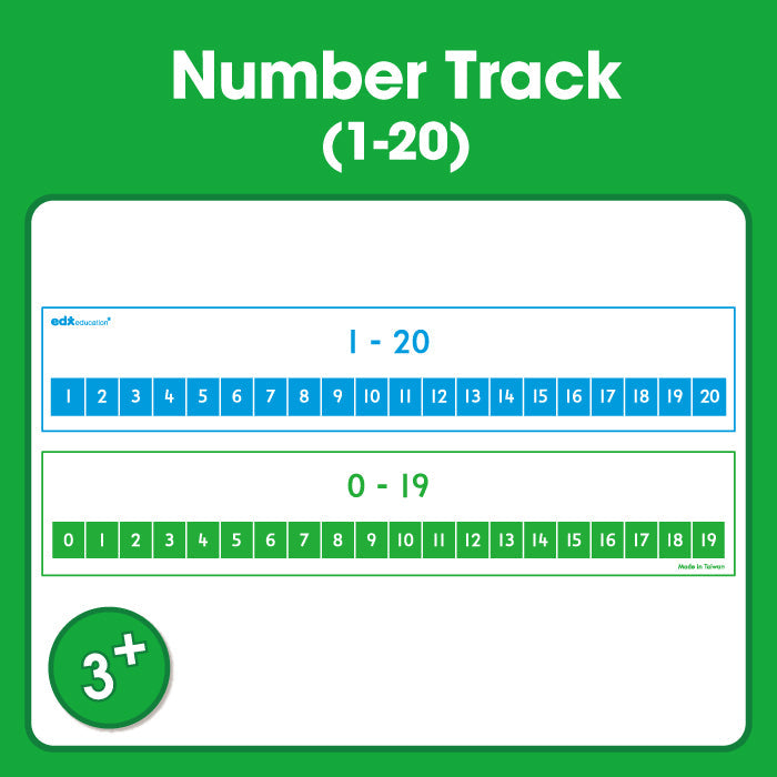 Edx Education Printable Number Track (1-20)