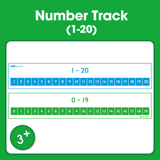 Edx Education Printable Number Track (1-20)