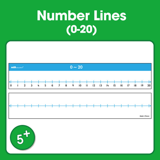 Edx Printable Number Lines (0-20)