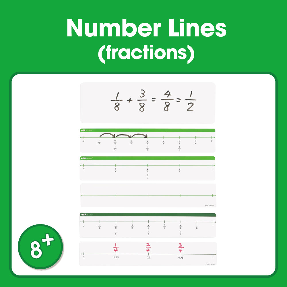 Edx Printable Number Lines (fractions)!