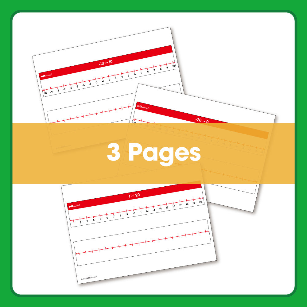 Edx Printable Number Lines (negative numbers)