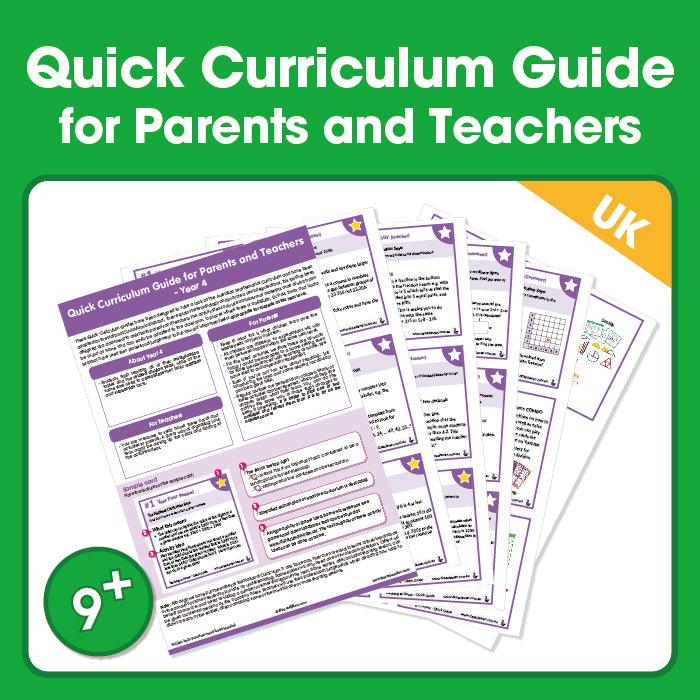 Year 4 - Simplified Learning Curriculum Guide for Parents & Teachers