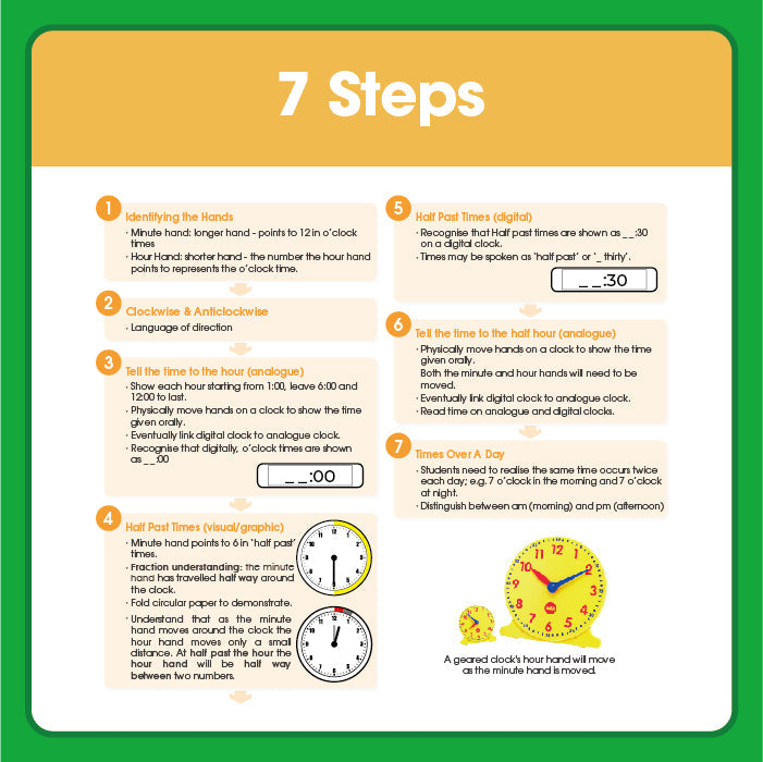 Edx Education Telling The Time Learning Milestones Grade 1
