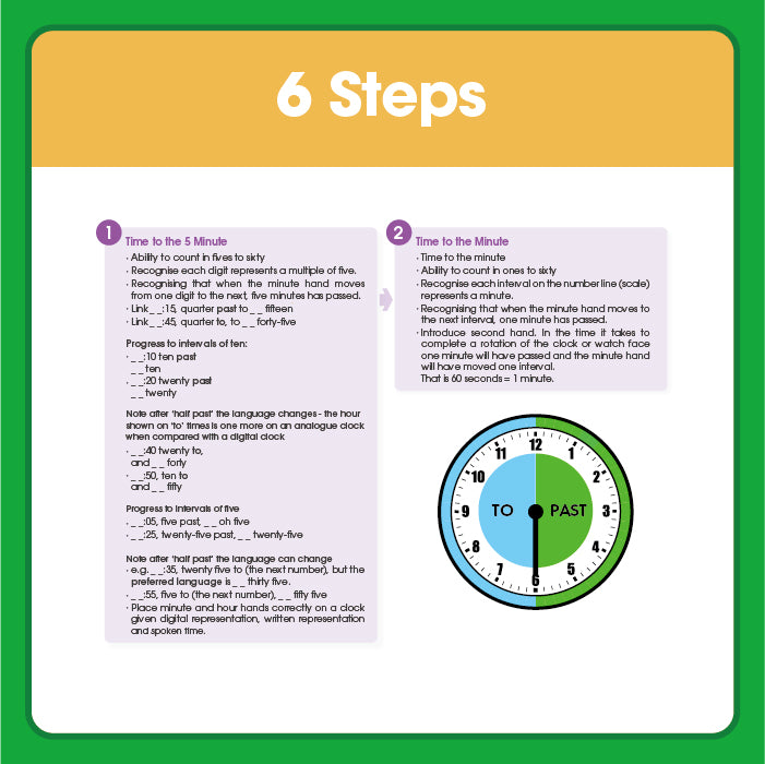 Edx Education Telling The Time Learning Milestones Grade 3