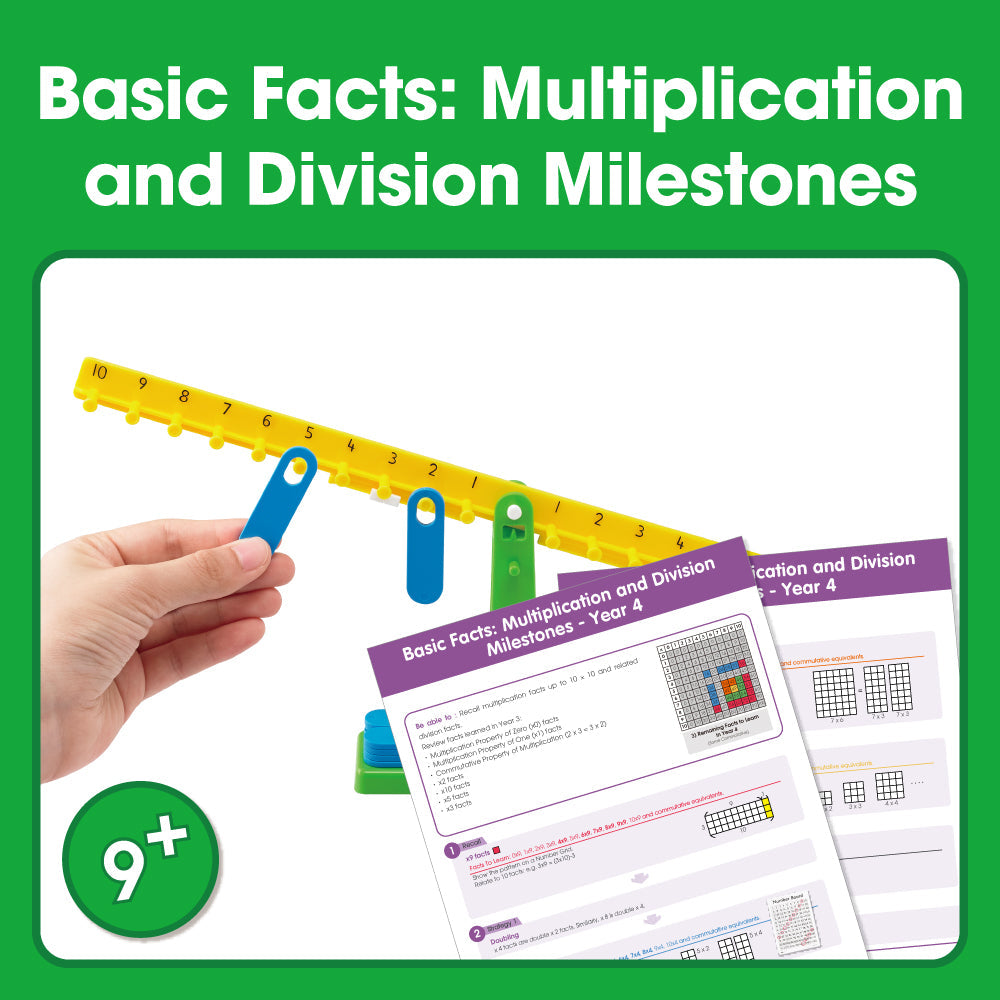 Basic Facts: Multiplication and Division Learning Milestones – Grade 4