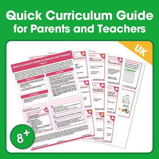 Year 3 - Simplified Learning Curriculum Guide for Parents & Teachers