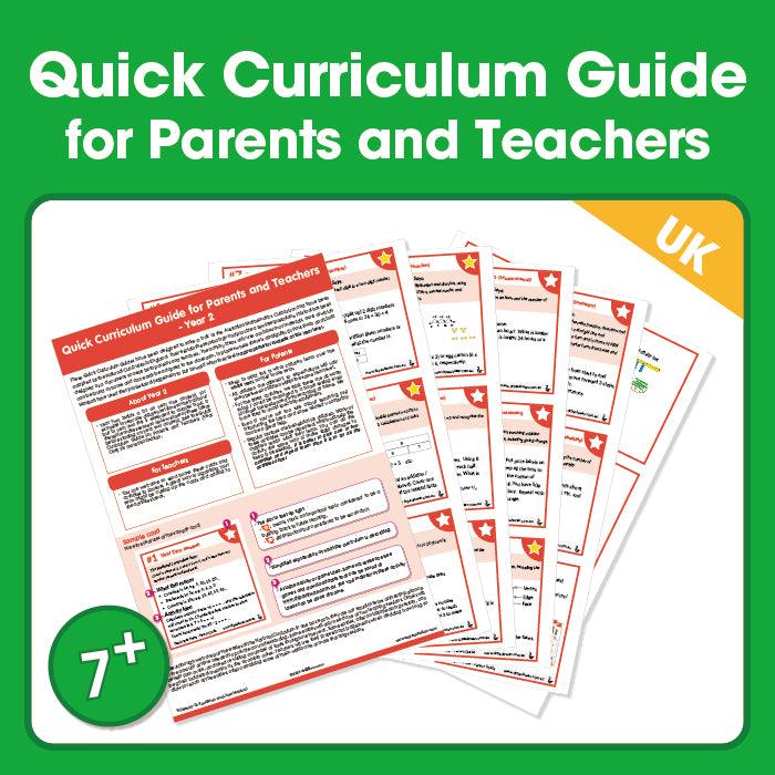 Year 2 - Simplified Learning Curriculum Guide for Parents & Teachers