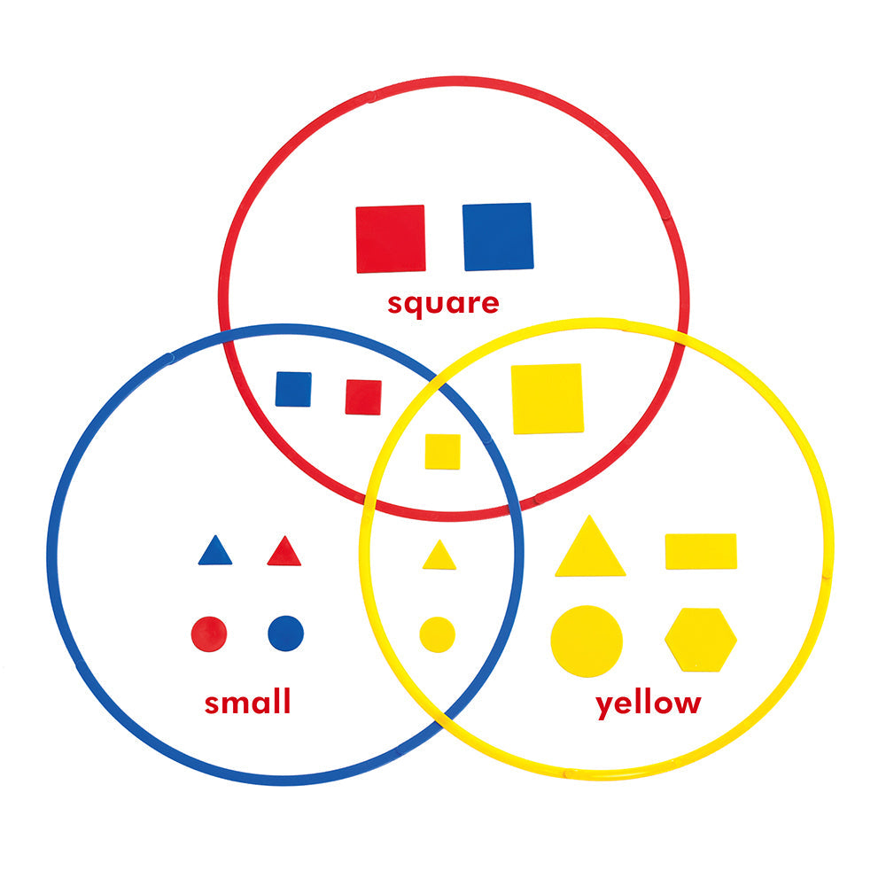 Sorting Rings Maths Activity Set