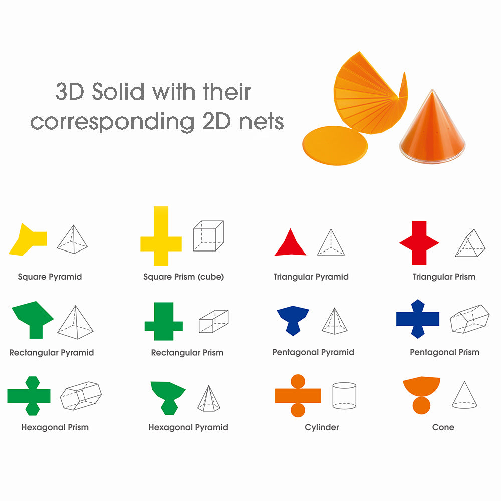 2D3D Geometric Solids Activity Set